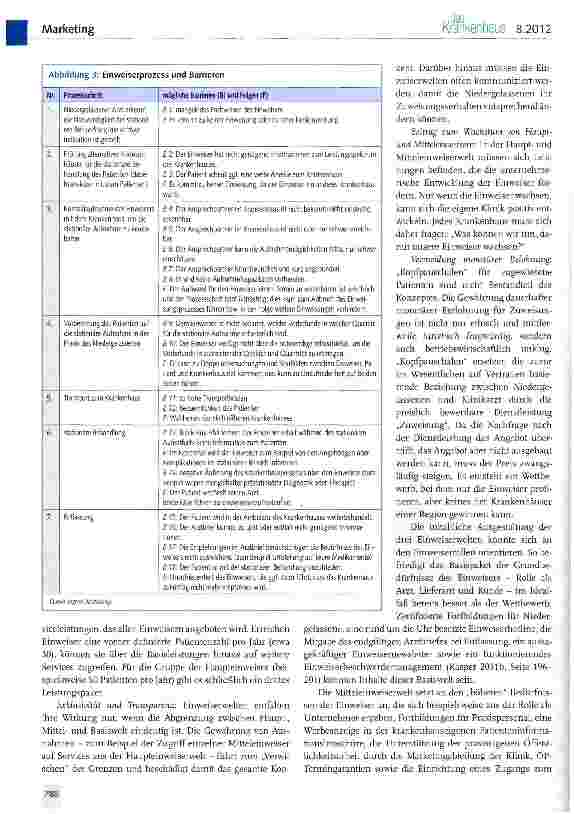 Vorschauseite 3: Einweiserrollen, barrierefreie Einweisung & Einweiserwelten