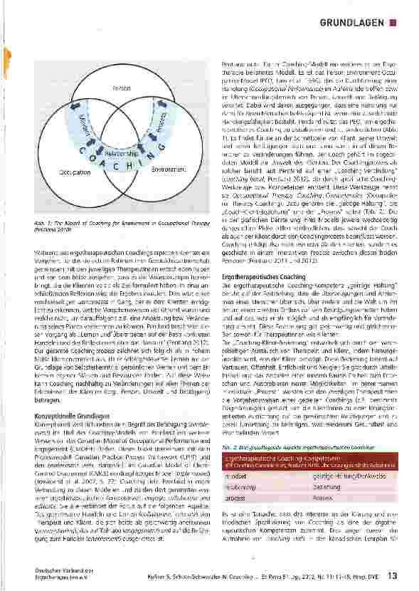 Vorschauseite 3: Coaching - Eine Aufgabe der küentenzentrierten Ergotherapie