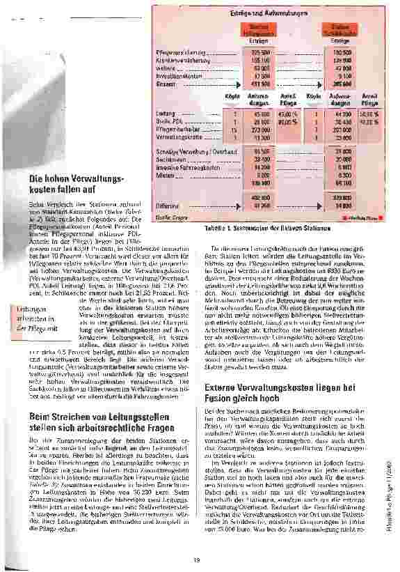 Vorschauseite 2: Aus Zwei mach Eine?