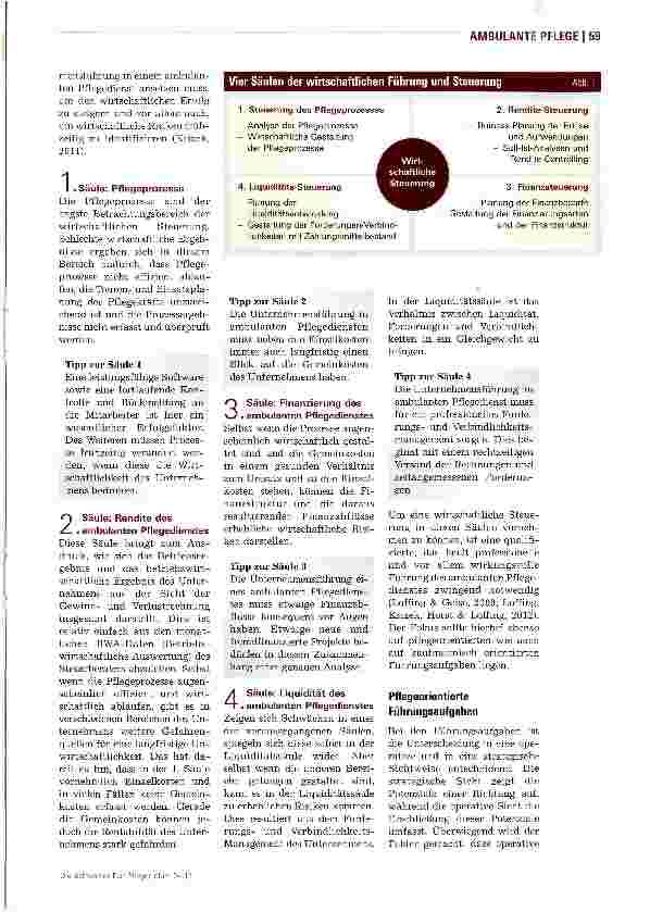 Vorschauseite 2: Vier Säulen stützen ein gesundes Unternehmen