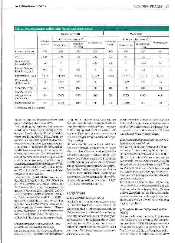 Vorschauseite 4: Bewertung der Wasserqualität in einem Einkammer-Reinigungsund Desinfektionsgerät mit Umkehrosmoseanlage