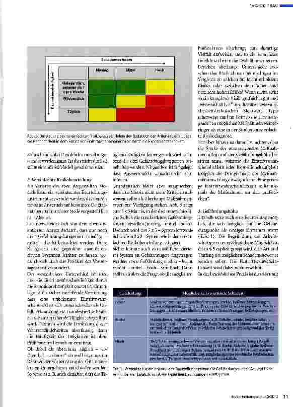 Vorschauseite 4: Ins Eingemachte - Beurteilung konkret Teil 2