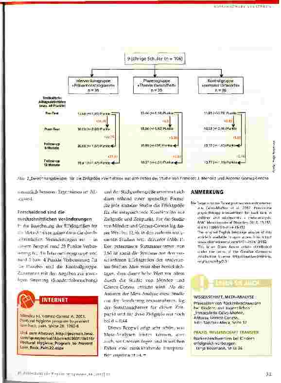 Vorschauseite 3: Effektgrößen interpretieren