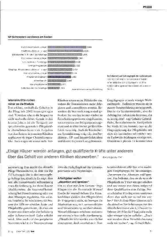 Vorschauseite 2: Der Markt wird es richten