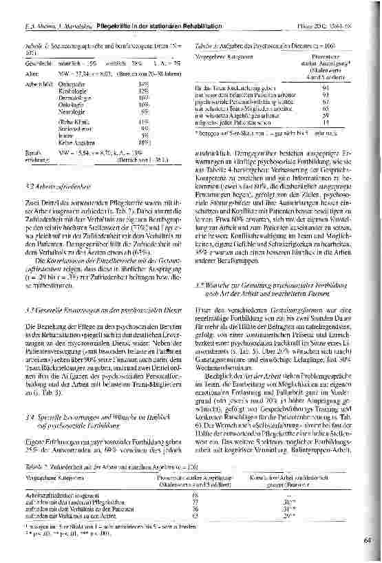 Vorschauseite 4: Pflegekräfte in der stationären Rehabilitation Arbeitszufriedenheit, Motivation für interdisziplinäre Zusammenarbeit und für den Erwerb psychosozialer Kompetenz