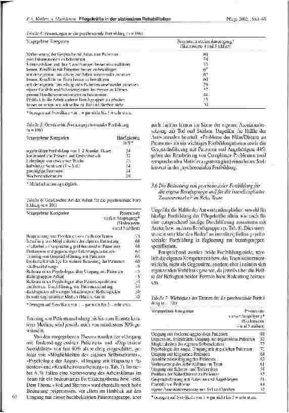 Vorschauseite 5: Pflegekräfte in der stationären Rehabilitation Arbeitszufriedenheit, Motivation für interdisziplinäre Zusammenarbeit und für den Erwerb psychosozialer Kompetenz