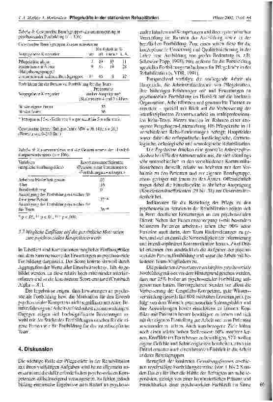 Vorschauseite 6: Pflegekräfte in der stationären Rehabilitation Arbeitszufriedenheit, Motivation für interdisziplinäre Zusammenarbeit und für den Erwerb psychosozialer Kompetenz