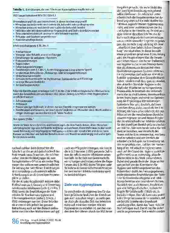 Vorschauseite 2: Überlegungen zur Vorgehensweise bei der Erstellung von Hygieneplänen