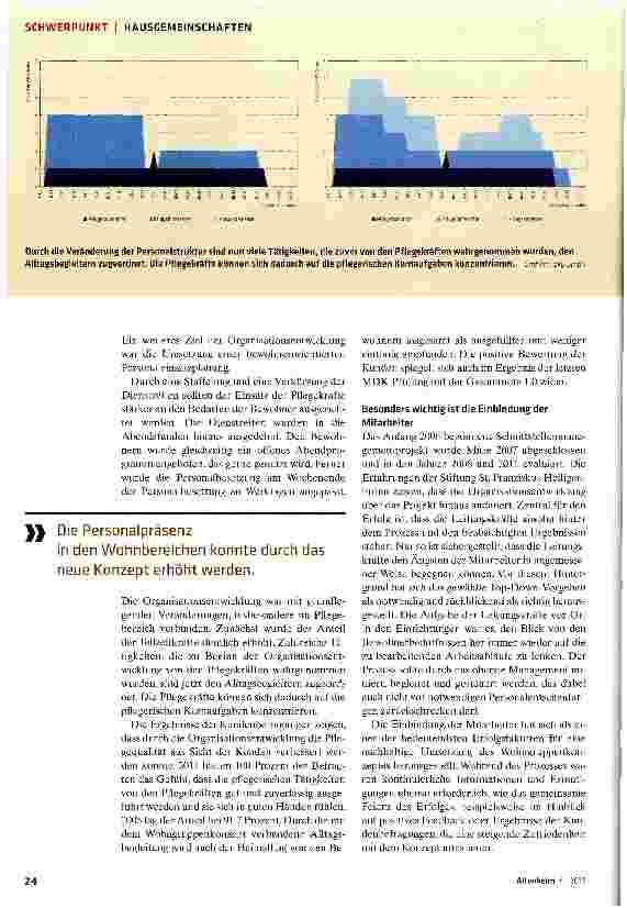 Vorschauseite 3: Gewohnte Prozesse und Rollen neu ordnen