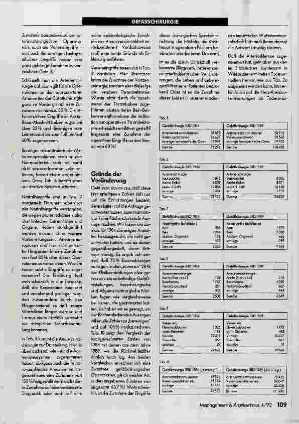 Vorschauseite 5: Die Situation der Gefäßchirurgie in Zahlen