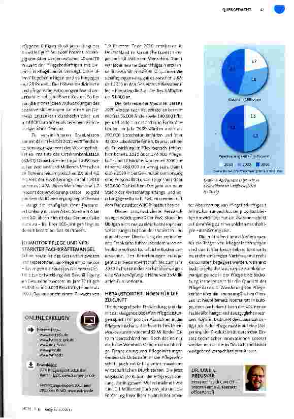 Vorschauseite 2: Goldene Pflege-Zukunft! ?