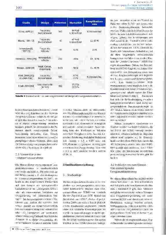 Vorschauseite 4: Extrakorporale Lungenersatzverfahren
