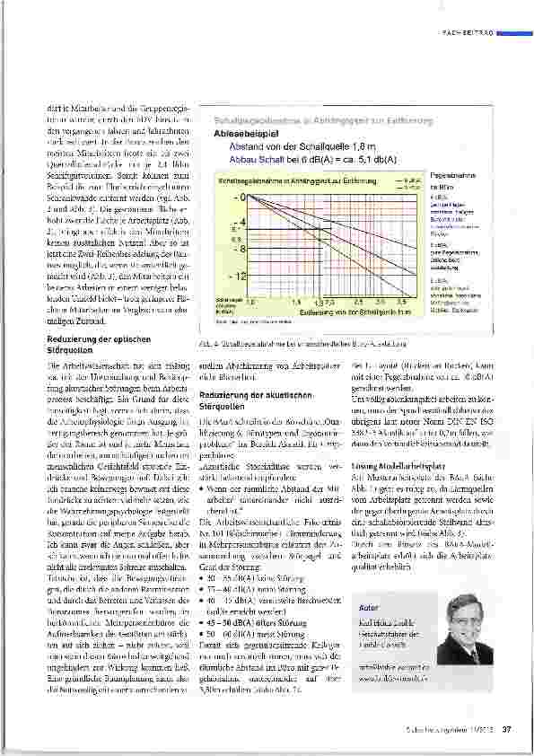 Vorschauseite 4: Sinnvoll gestalten!