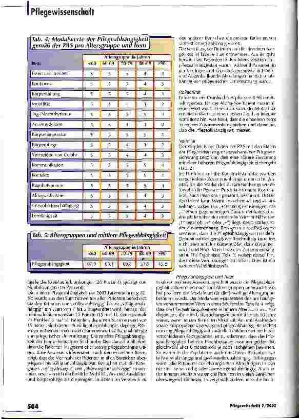 Vorschauseite 4: Das Maß ist die Unabhängigkeit