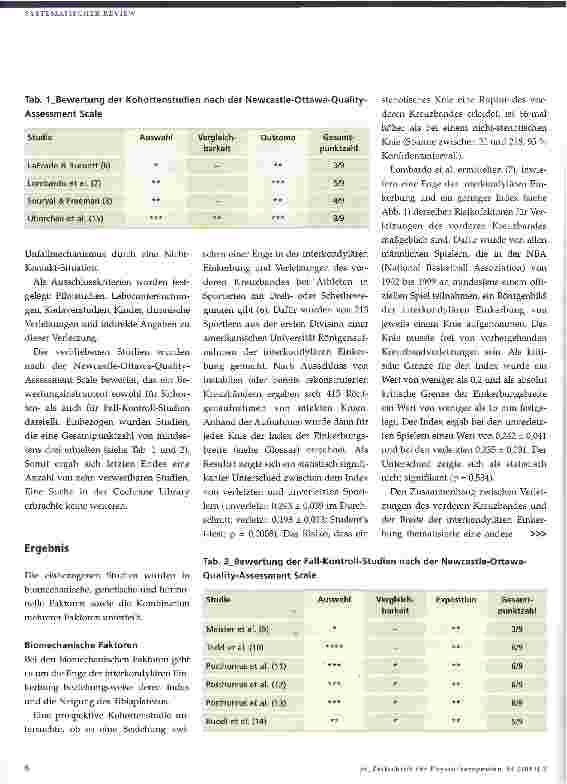 Vorschauseite 3: Intrinsische Faktoren mit prädisponierender Wirkung für eine Ruptur des vorderen Kreuzbandes durch einen Nicht-Kontakt-Mechanismus