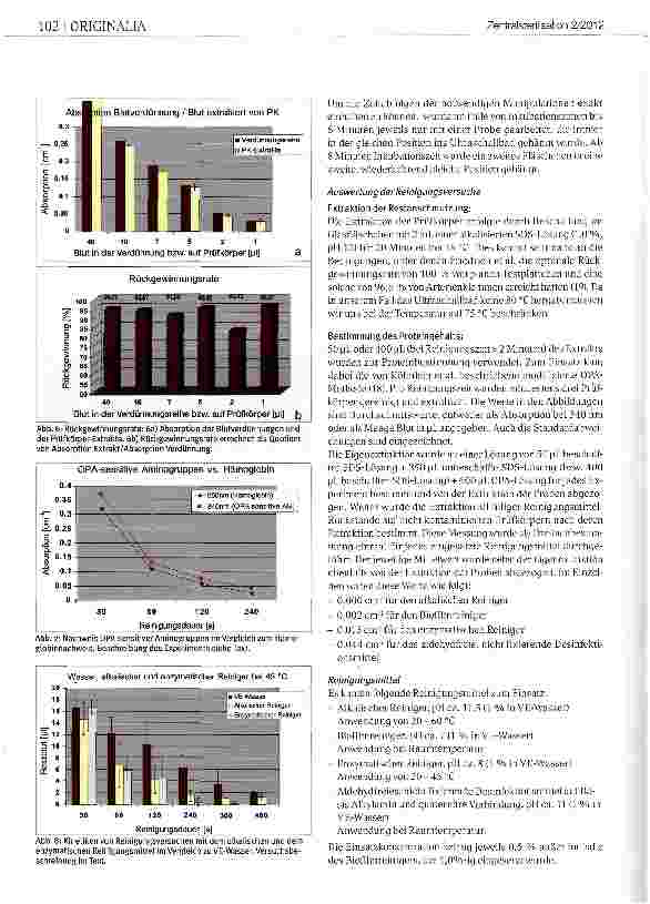 Vorschauseite 4: Eine Methode zur Quantifizierung der Reinigungsleistung im UltraschalIbad