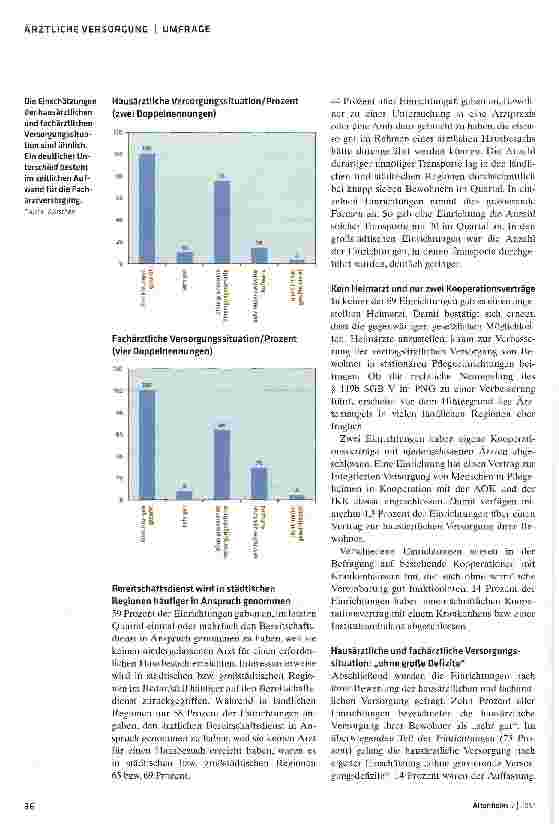 Vorschauseite 3: Warten, bis der Arzt kommt?