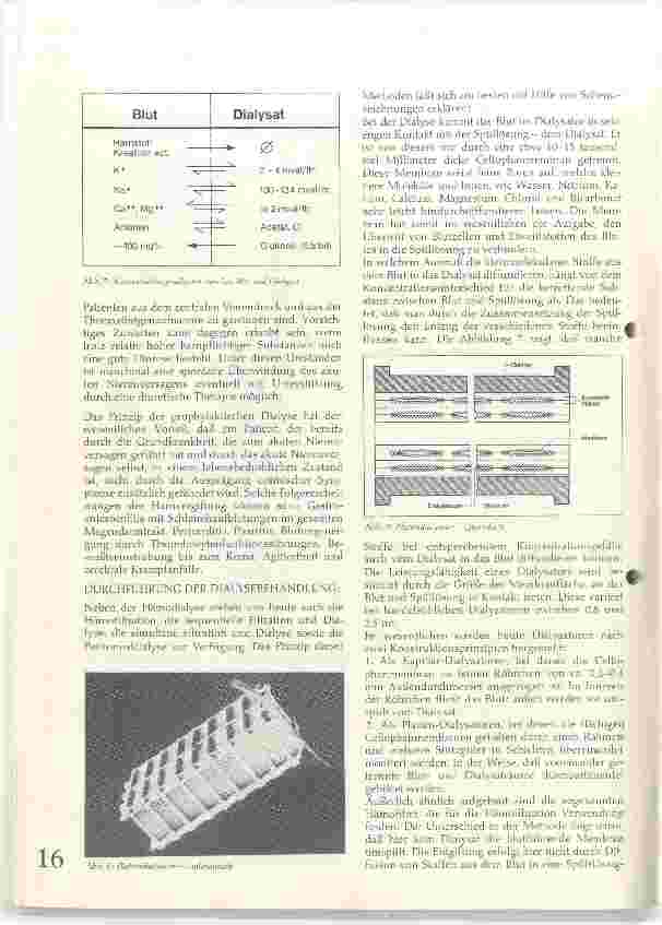 Vorschauseite 3: Dialysebehandlung des akuten Nierenversagens.