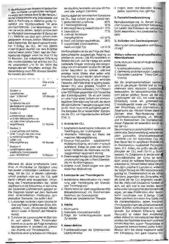 Vorschauseite 4: Die Therapie der Leukämien