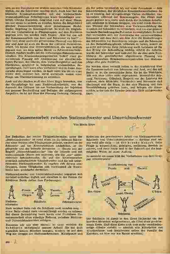 Vorschauseite 3: Zusammenwirken von Arzt und Schwester