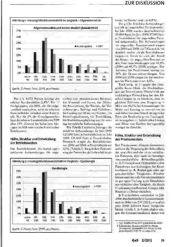 Vorschauseite 4: Wirtschaftliche Lage niedergelassener Ärzte und Psychotherapeuten in Deutschland: Kritische Entwicklung in den Einzelpraxen?
