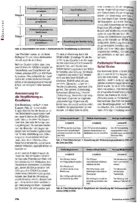 Vorschauseite 3: Neu: EFQM Zertifikat im Gesundheitswesen In drei Stufen zur Excellence