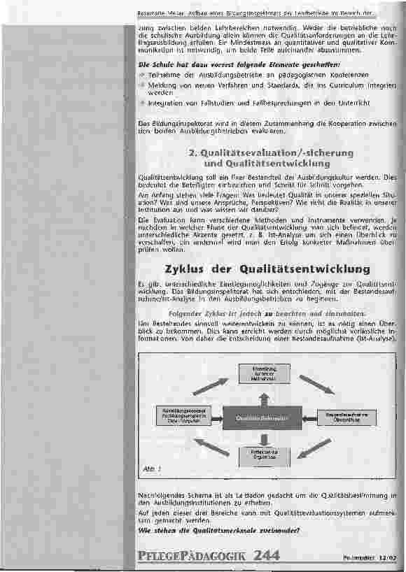 Vorschauseite 2: Aufbau eines Bildungsinspektorats der Lehrbetriebe im Bereich der Ausbildungen für Gesundheitsund Krankenpflege Teil 2: Qualitätssicherung