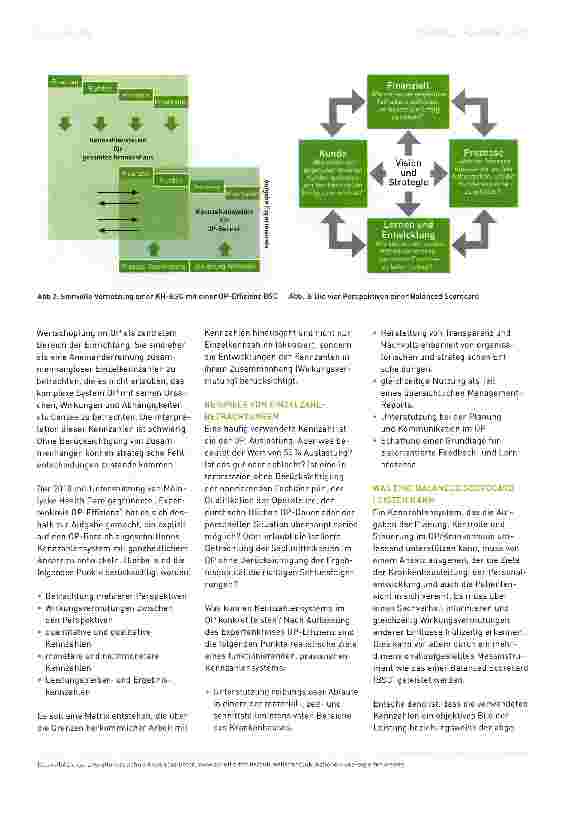 Vorschauseite 2: Die Balanced Scorecard für den OP. Der Plan für die OP-Effizienz