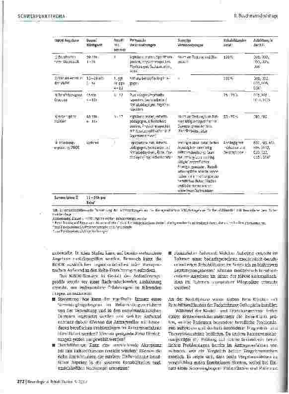 Vorschauseite 4: Berufliche Orientierung in der medizinischen neurologischen Rehabilitation aus Sicht der Deutschen Rentenversicherung