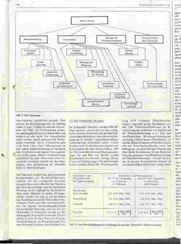Vorschauseite 3: Eigenerzeugung oder Außenbezug von Wäschereileistungen?