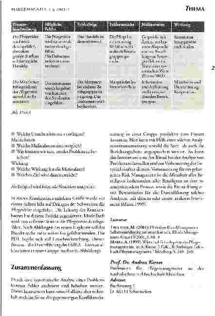 Vorschauseite 2: FMEA als Methode des Risk Managements