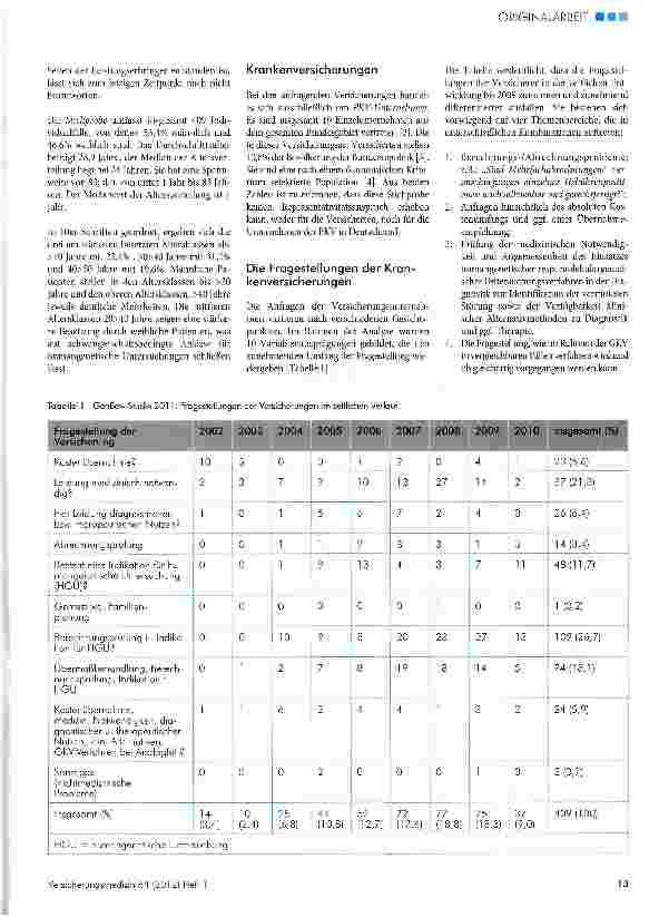Vorschauseite 2: Was wollen Versicherungen wissen? Auskunftsersuchen privater Krankenversicherungen zu humangenetischen Leistungen