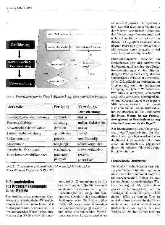 Vorschauseite 3: Prozessmanagement im Krankenhaus
