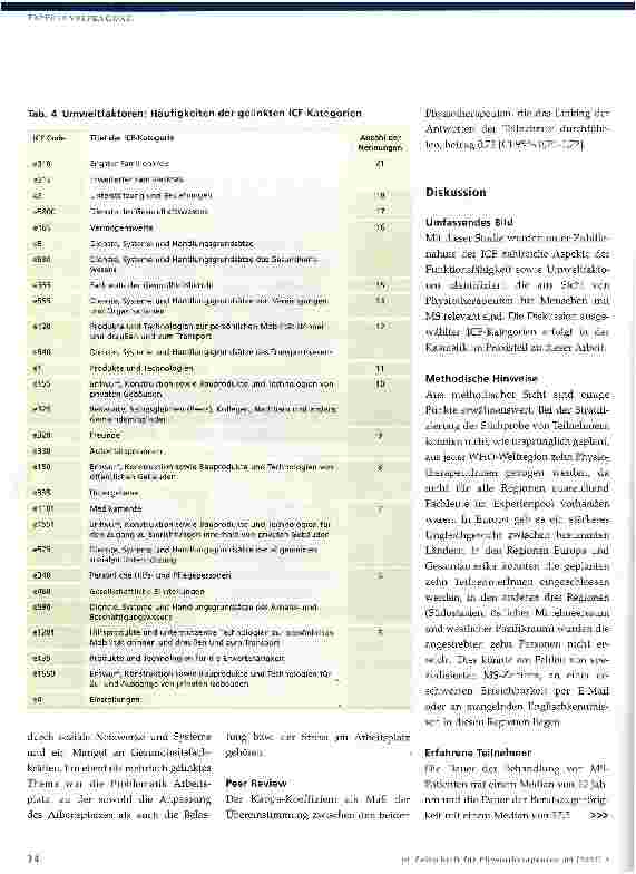 Vorschauseite 6: Beschreibung der Funktionsfähigkeit von Menschen mit Multipler Sklerose