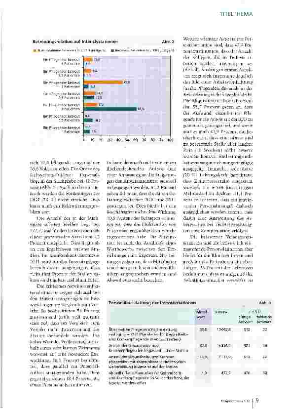 Vorschauseite 4: Arbeitsverdichtung zeigt gefährliche Folgen