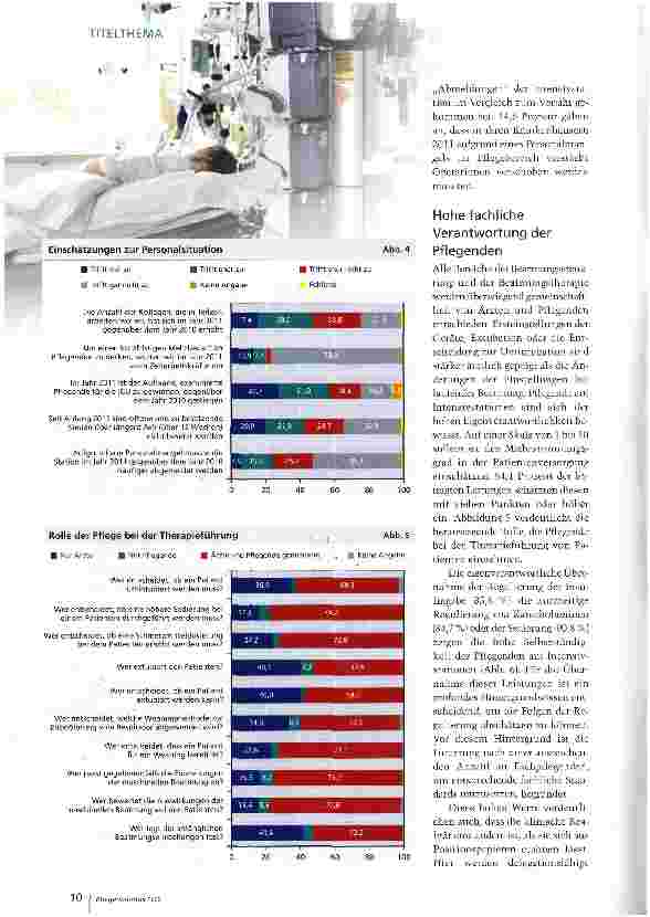 Vorschauseite 5: Arbeitsverdichtung zeigt gefährliche Folgen
