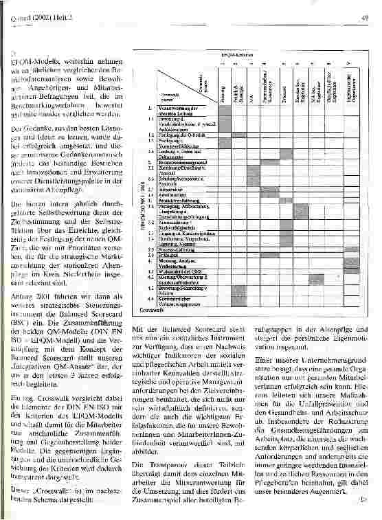 Vorschauseite 2: ISO und EFQM sind keine Gegensätze Gesundheitspreis 2001 - Erfahrungsbericht aus der stationären Altenpflege