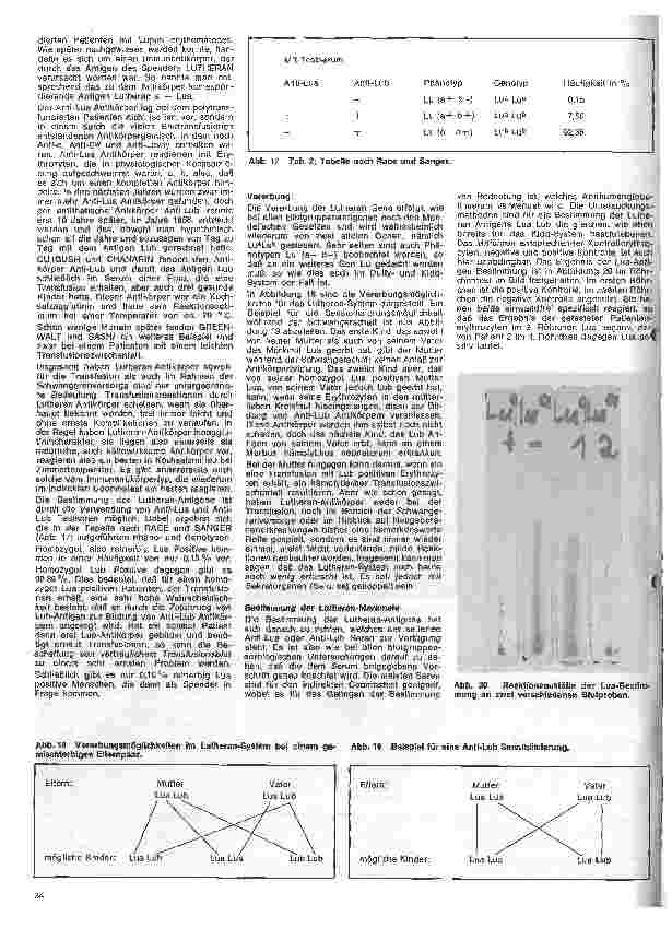 Vorschauseite 5: Transfusionskunde, Blutgruppenserologie und Immunhämatologie 20. Folge: Das Kidd-System
