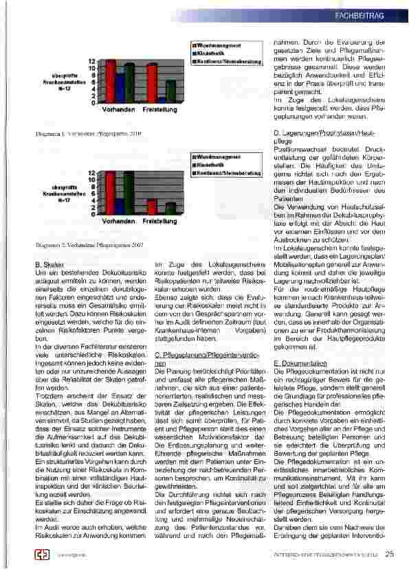 Vorschauseite 2: Dekubitusmanagement in den OÖ Fondskrankenanstalten aus Sicht der zentralen Prüfgruppe der Abteilung Gesundheit