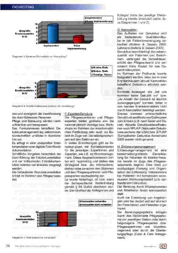 Vorschauseite 3: Dekubitusmanagement in den OÖ Fondskrankenanstalten aus Sicht der zentralen Prüfgruppe der Abteilung Gesundheit