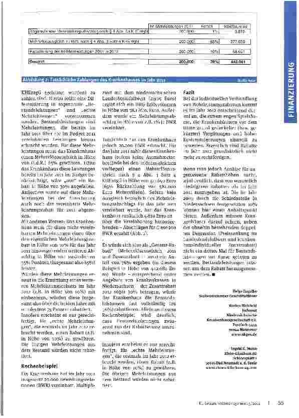 Vorschauseite 4: Schluss mit Schlussverkauf