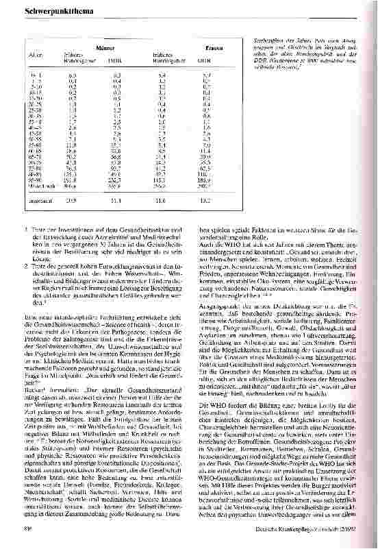 Vorschauseite 4: Krankheit und Gesundheit in ihren sozialen Bezügen