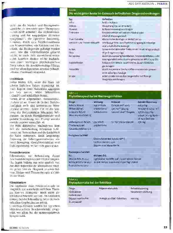 Vorschauseite 2: Phytopharmaka in der Urogynäkologie