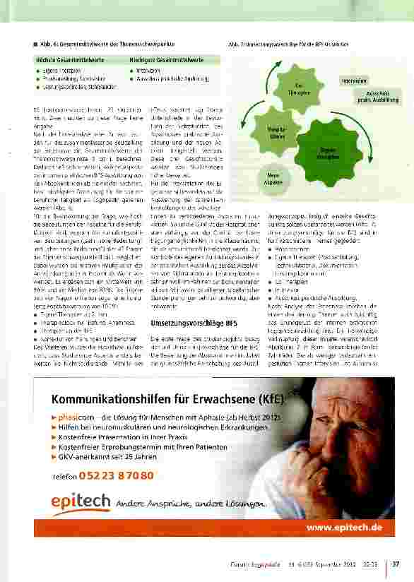 Vorschauseite 6: Die interne praktische Logopädieausbildung