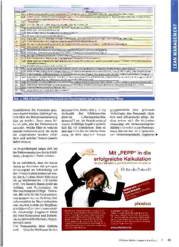 Vorschauseite 3: Optimierungspotenzial in der Intensiwersorgung heben