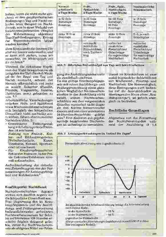 Vorschauseite 2: 5 Days A WEEK?