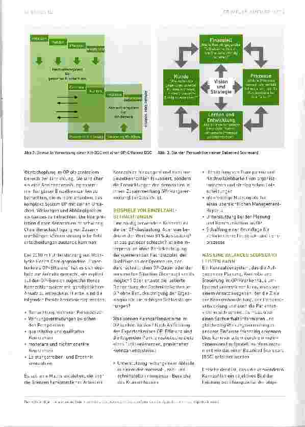 Vorschauseite 2: Die Balanced Scorecard für den OP. Der Plan für die OP-Effizienz