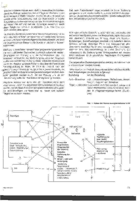 Vorschauseite 2: Planung von Freizeitprogrammen im Altenheim