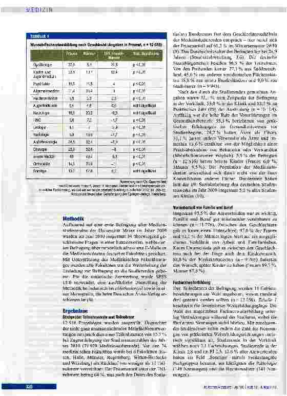 Vorschauseite 2: Berufserwartungen von Medizinstudierenden