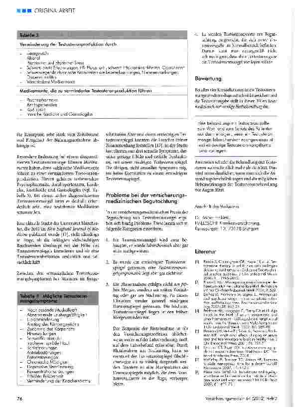 Vorschauseite 3: Wann stellt Testosteronsubstitution eine medizinisch notwendige Heilbehandlung dar?